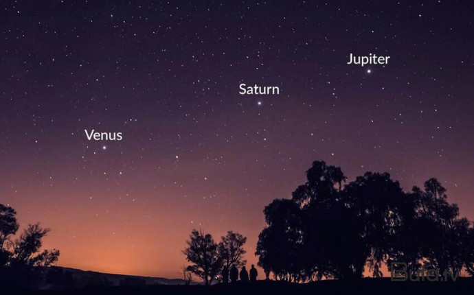  Bu tarixdə “planetlərin böyük paradı” olacaq  